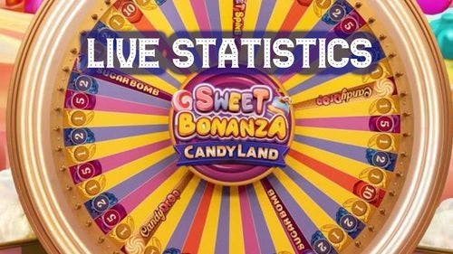 Live Statistics Sweet Bonanza Candyland