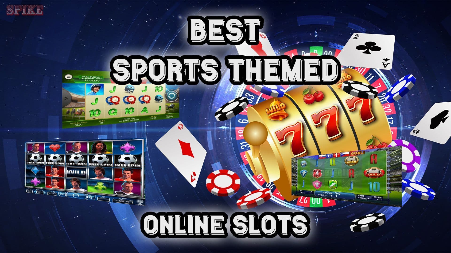 Top Rated Sports Themed Online Slots