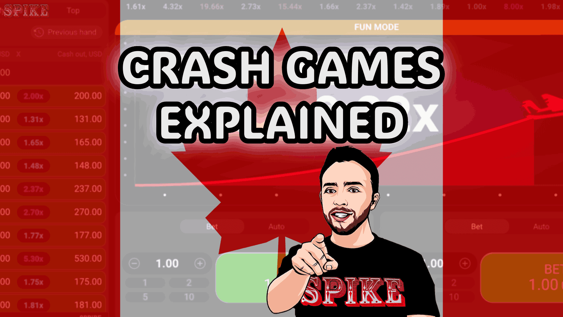 Aviator and Spaceman crash games multiplier explained