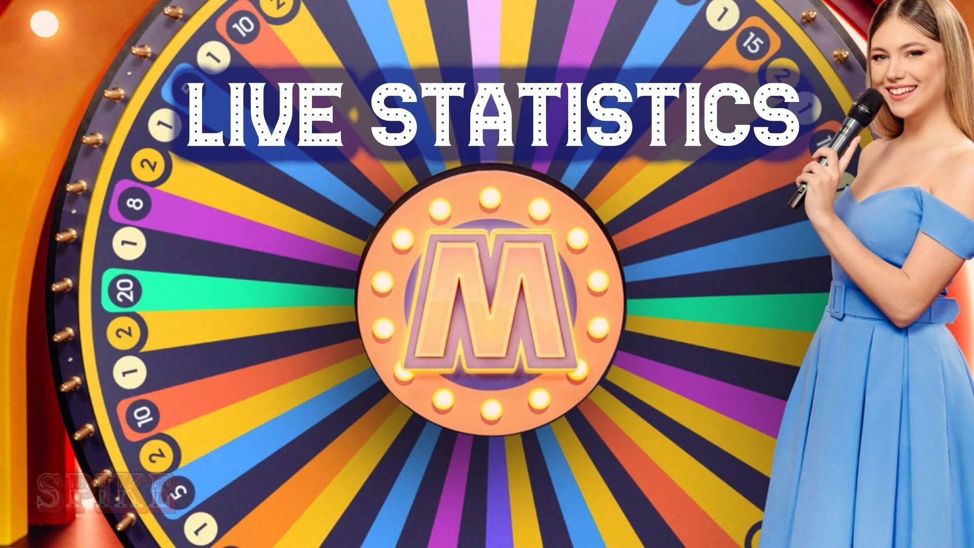 Live Statistics Mega Wheel Real Time Casino