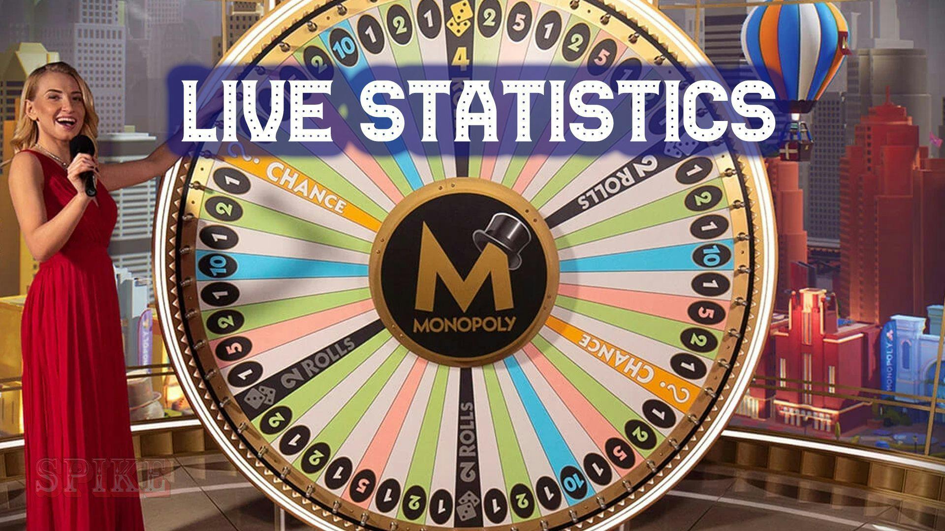 Monopoly Statistics Live Card